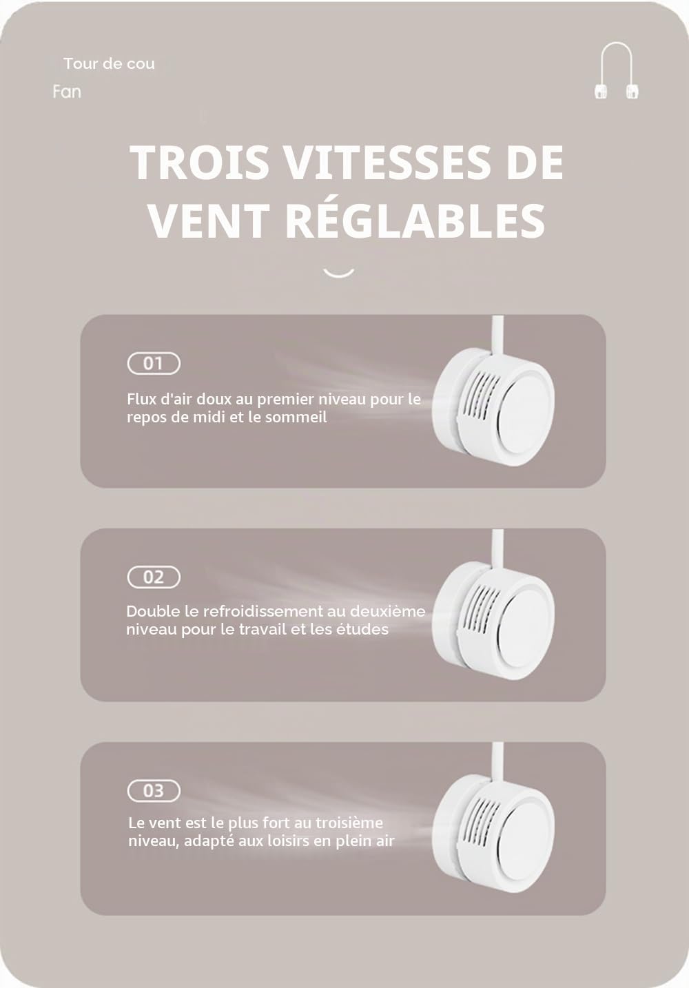 Ventilateur de cou pliable 1600mAh, détail des commandes