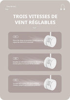 Ventilateur de cou pliable 1600mAh, détail des commandes
