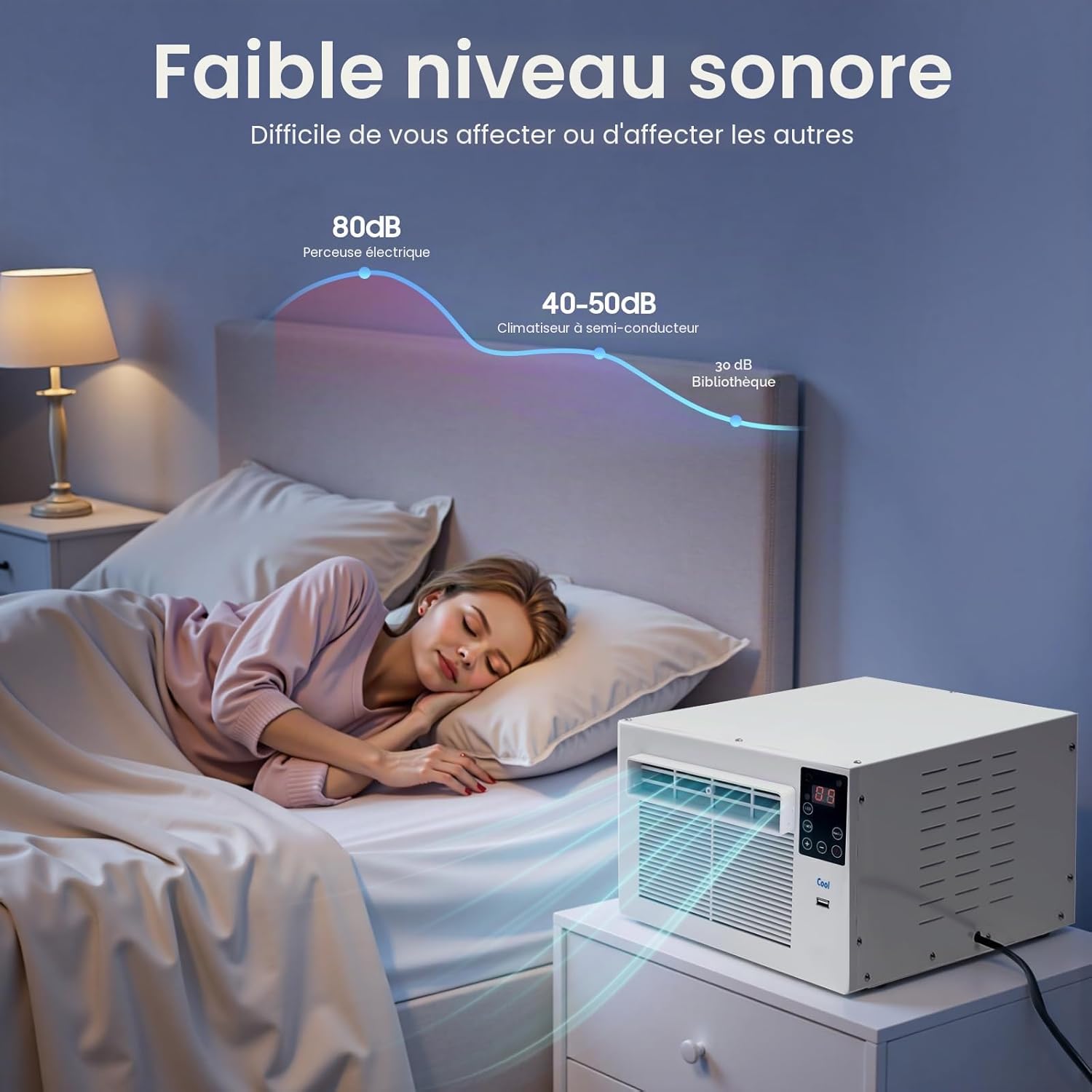 Mini climatiseur mobile 1900 BTU 280 W, vue de détail