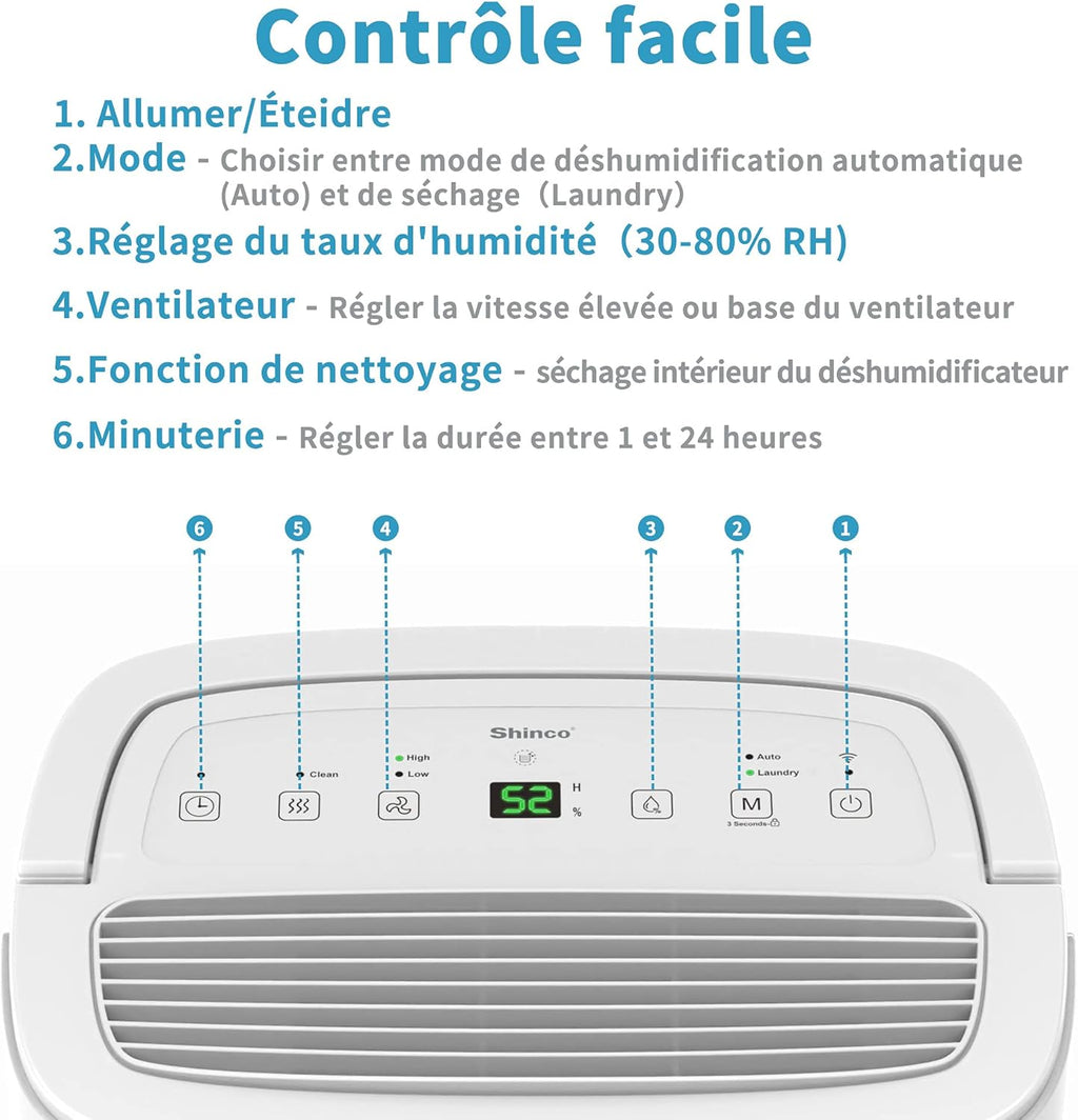 Déshumidificateur SHINCO 30 L/jour, réservoir et mode séchage linge