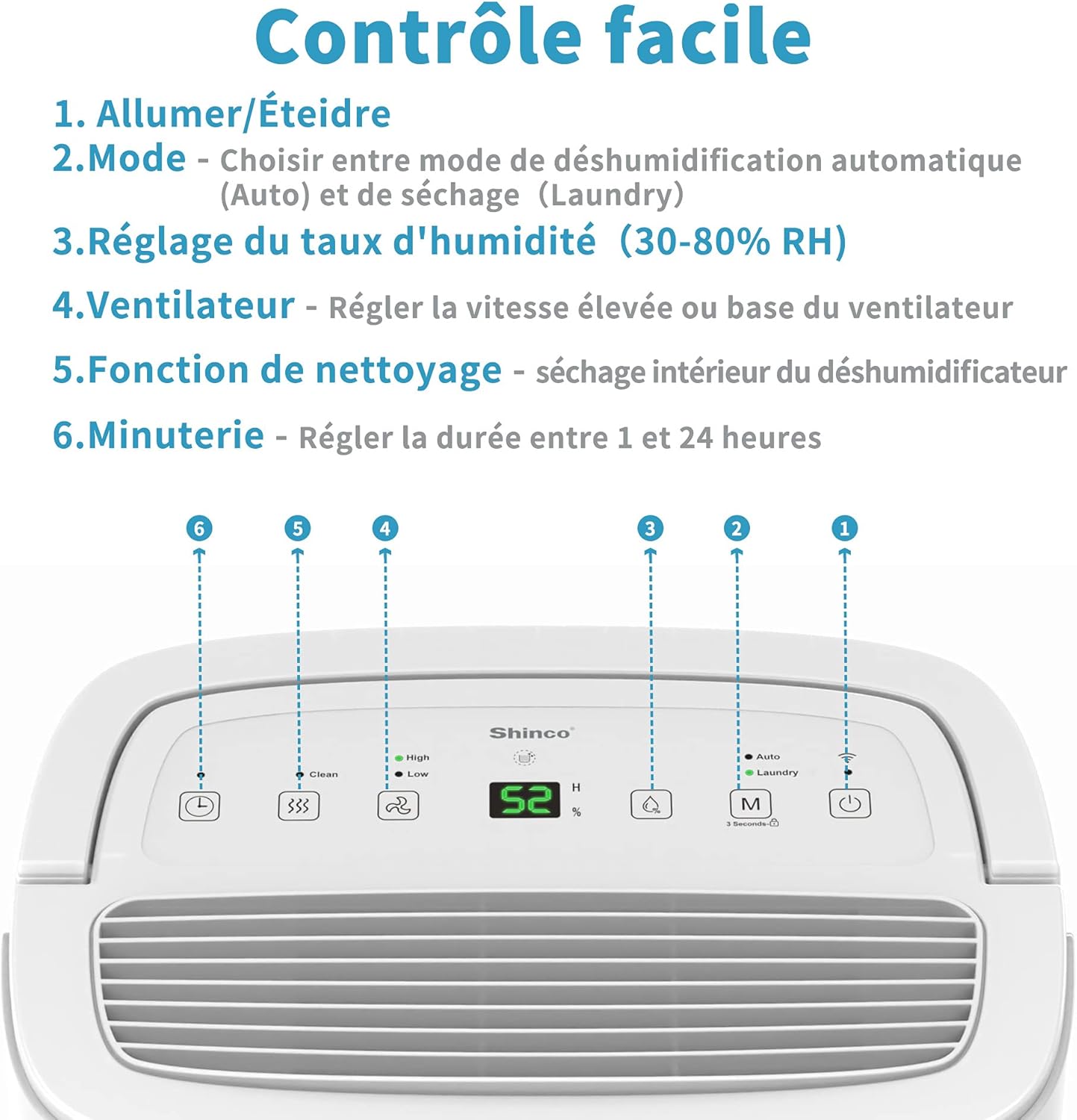 Déshumidificateur SHINCO 30 L/jour, réservoir et mode séchage linge