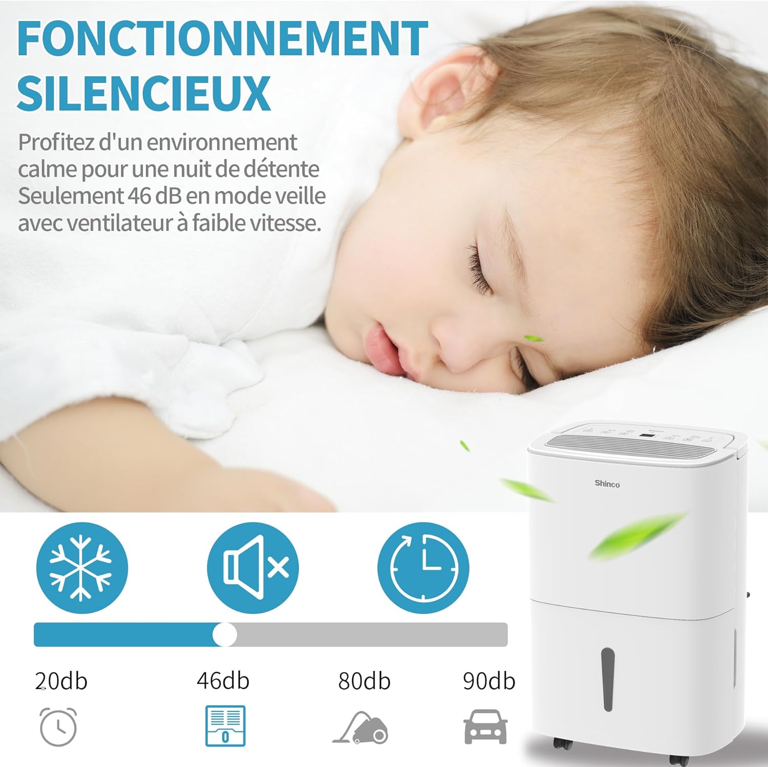 Déshumidificateur SHINCO, détail des commandes et des modes