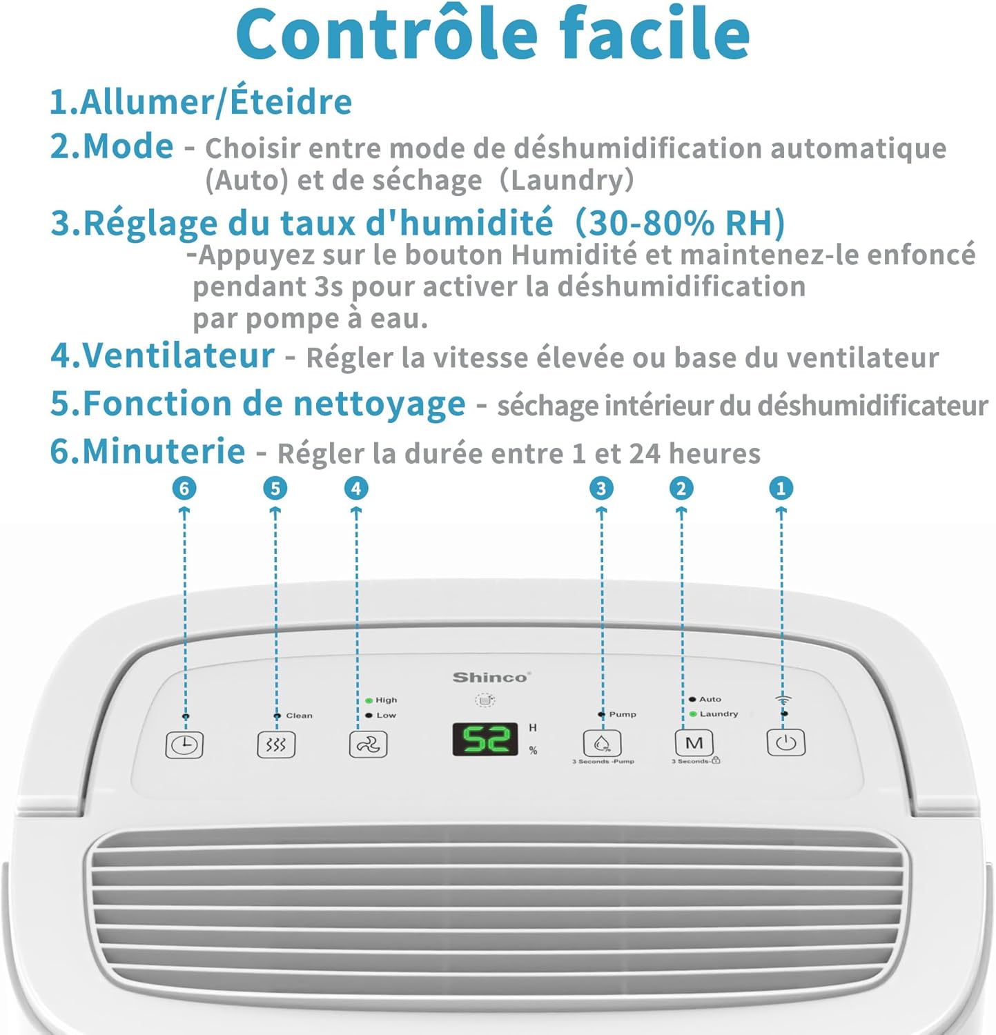 Déshumidificateur SHINCO 50 L/jour, réservoir 7 L et filtre charbon actif