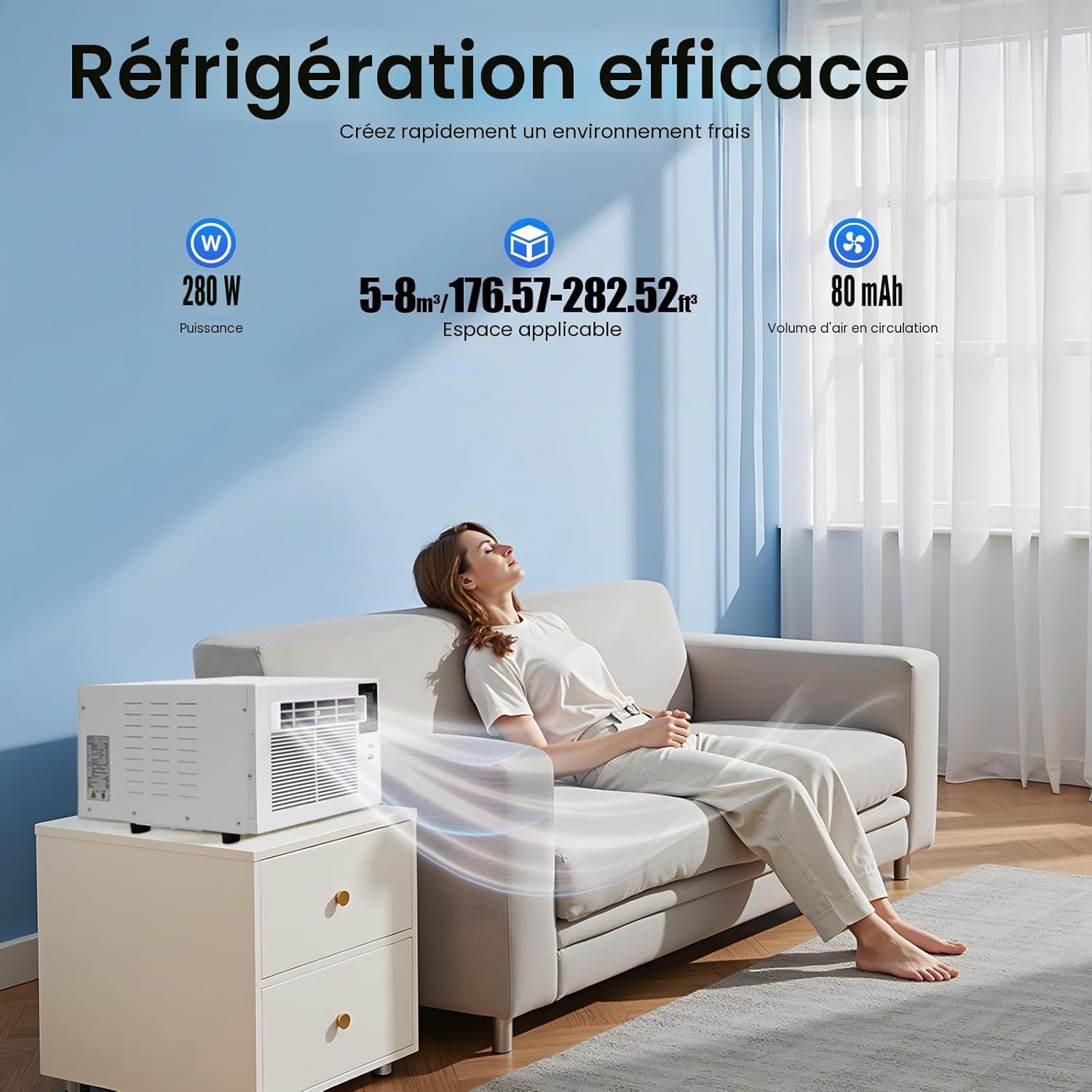 Mini climatiseur mobile 1900 BTU, panneau de commande et minuterie