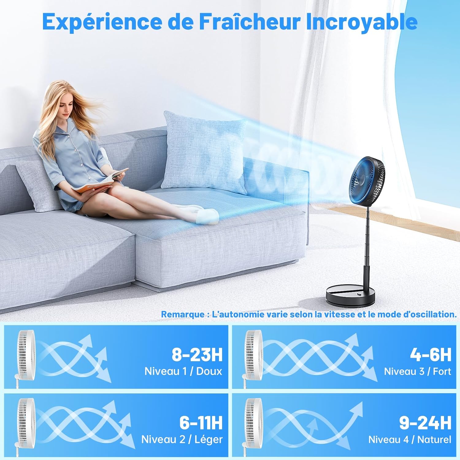 Ventilateur sur pied sans fil 10800mAh, pliable pour le rangement