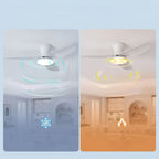 Ventilateur de plafond avec lumière LED et télécommande, grand débit d'air