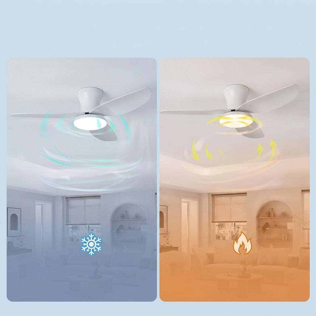 Ventilateur de plafond avec lumière LED et télécommande, grand débit d'air