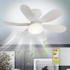 Ventilateur de plafond LED 40 W E27 avec télécommande et variateur